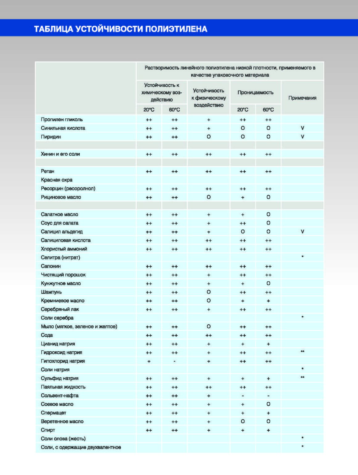 Лист 11